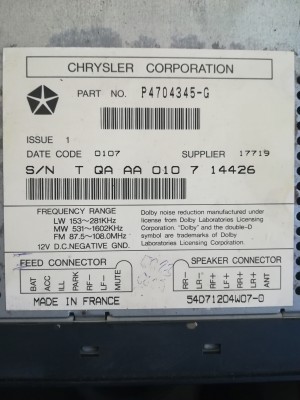 Bardzo proszę o pomoc.